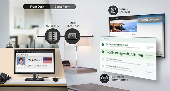 hospitality tv