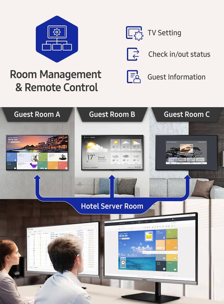 hospitality tv